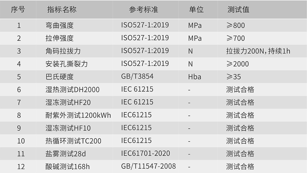 乐讯社区·(中国区)官方网站