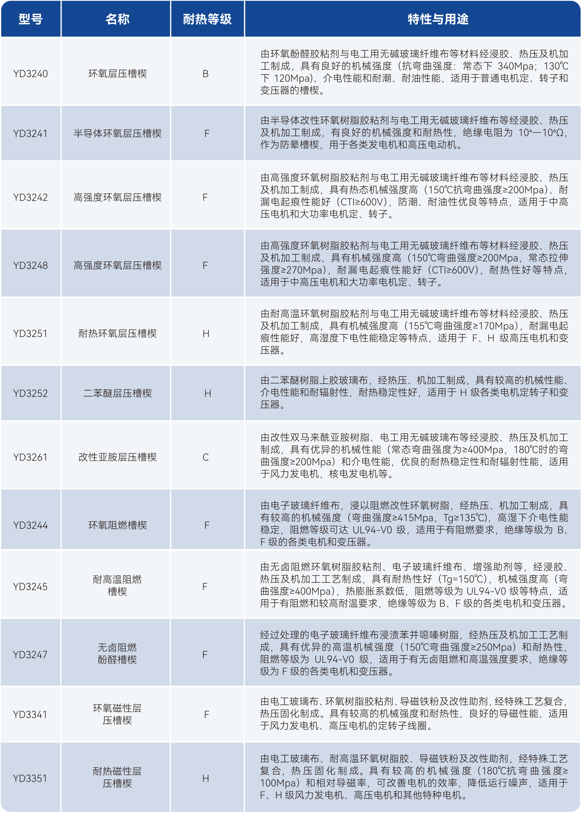 ��Ѷ������(�й���)�ٷ���վ